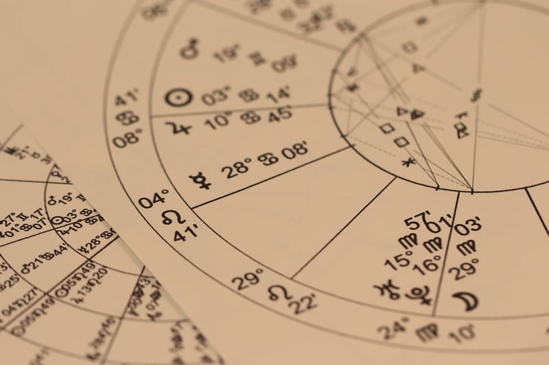 Zodiac Celebrations